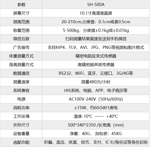 超聲波身高體重儀產品參數.png